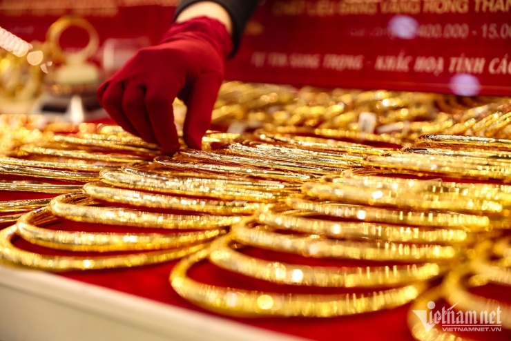 Vàng đang ở giai đoạn chưa rõ xu hướng.