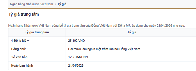 Tỷ giá trung tâm công bố ngày 21/4. Nguồn: sbv.