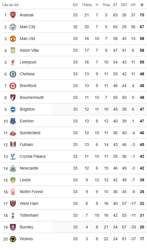 Nguyên nhân bất ngờ - 2