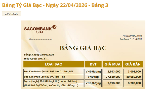 Giá bạc hôm nay 22/4: Bảng giá bạc Sacombank-SBJ.