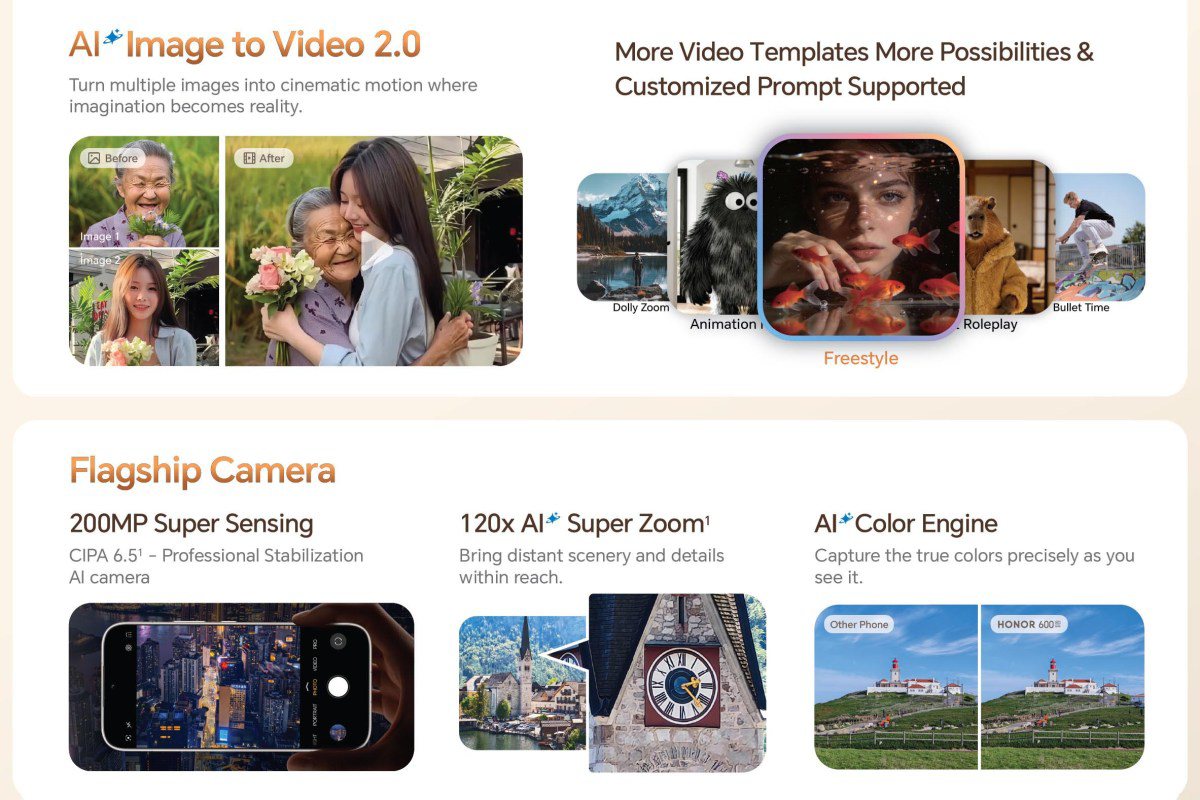 Khả năng nhiếp ảnh ấn tượng của Honor 600 Pro.
