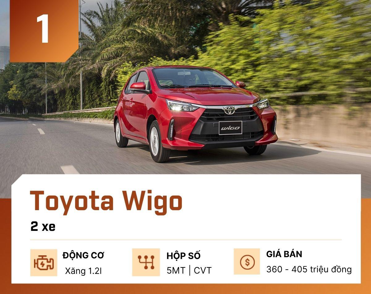 Đây là 10 mẫu ô tô ít khách nhất tại Việt Nam tháng 3/2026 - 2