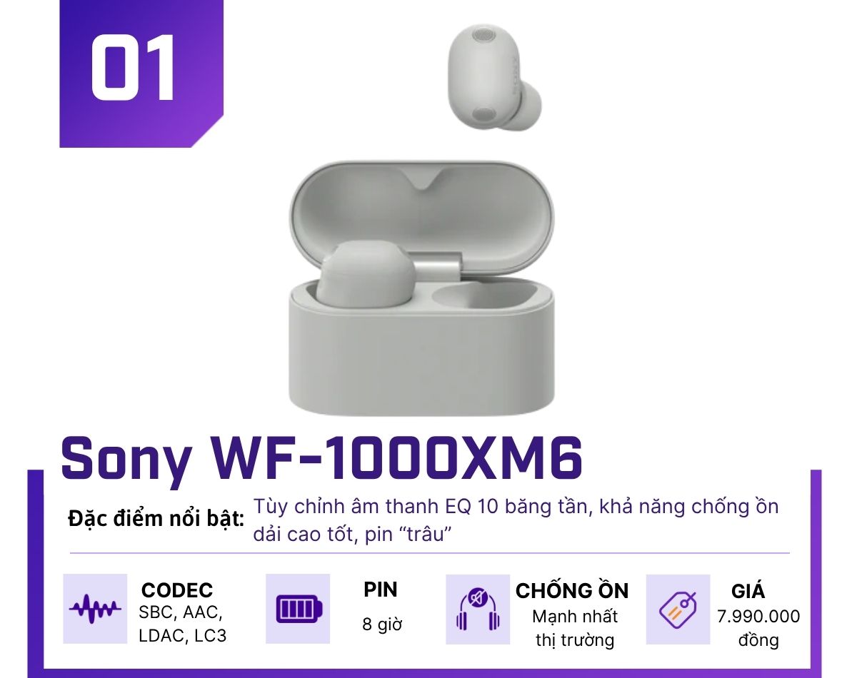 Top 5 tai nghe không dây chống ồn đáng trải nghiệm nhất hiện nay - 1