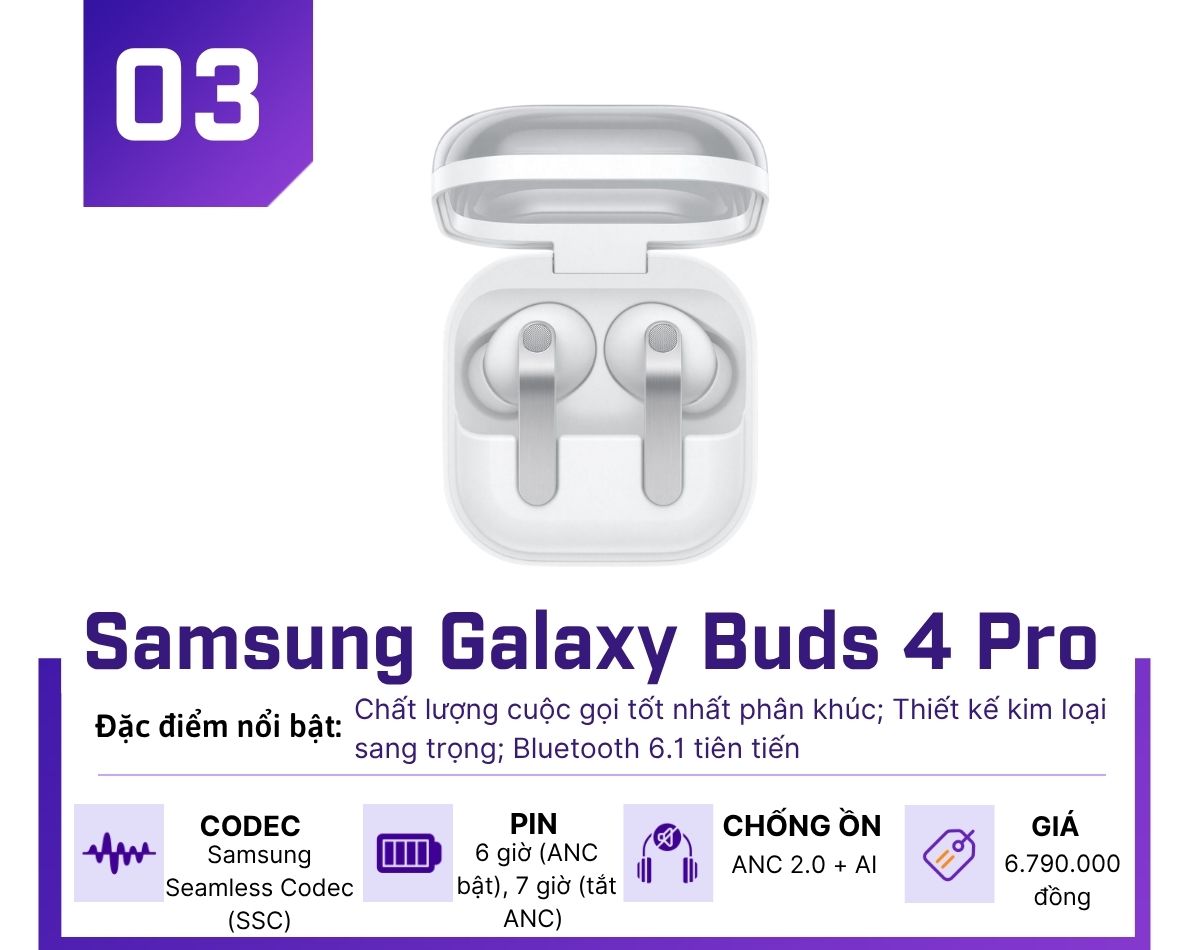 Top 5 tai nghe không dây chống ồn đáng trải nghiệm nhất hiện nay - 3