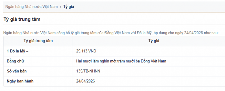 Tỷ giá trung tâm công bố ngày 24/4. Nguồn: sbv.