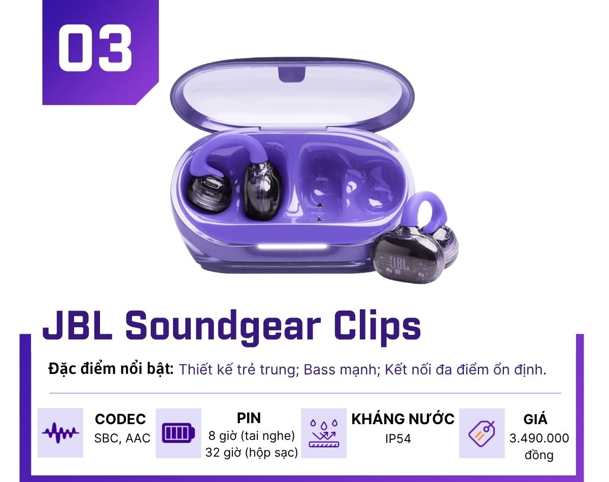 Top 4 tai nghe kẹp tai đáng mua nhất hiện nay - 3