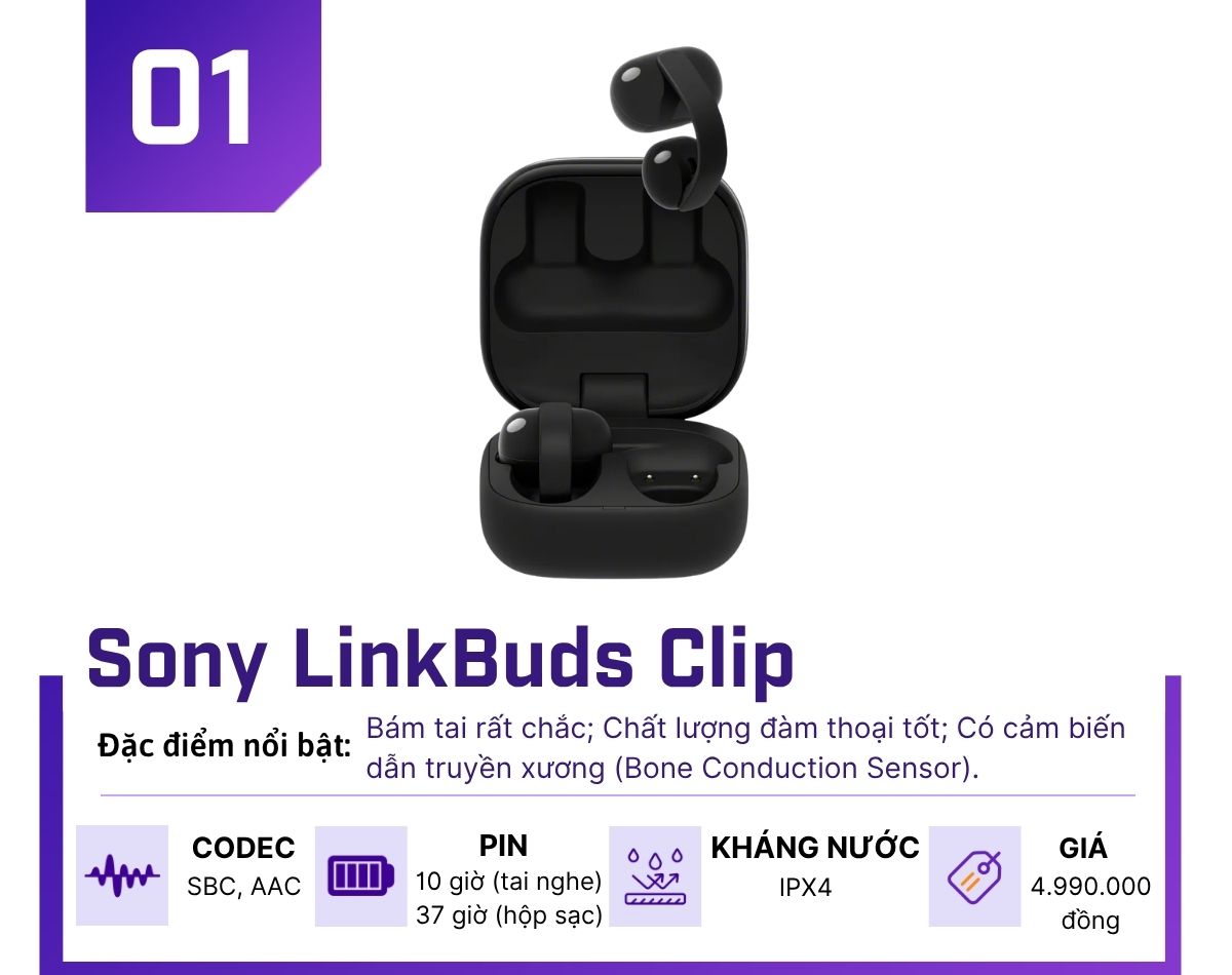 Top 4 tai nghe kẹp tai đáng mua nhất hiện nay - 1