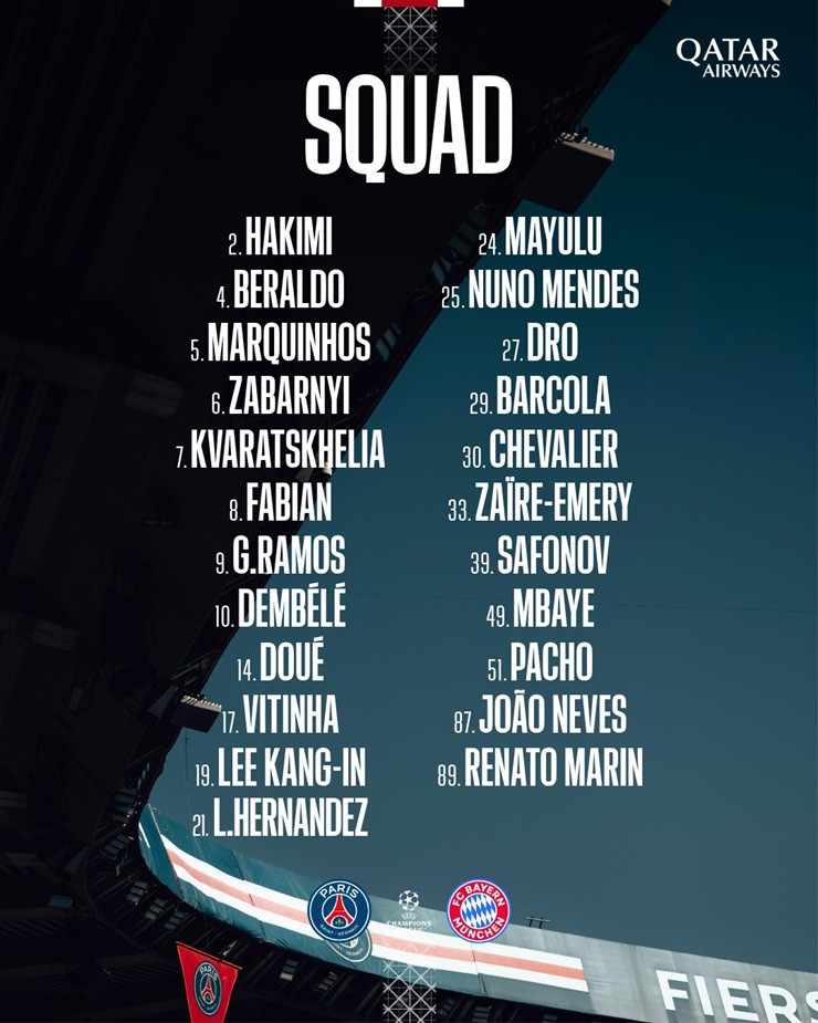 Hội nghị thượng đỉnh (Cúp C1) - 1