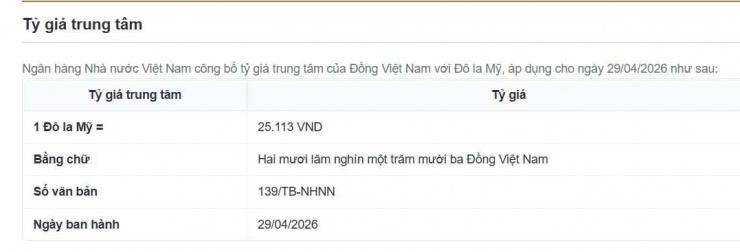 Tỷ giá trung tâm công bố ngày 29/4. Nguồn: sbv.