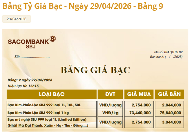 Giá bạc Sacombank-SBJ hôm nay 2/5.