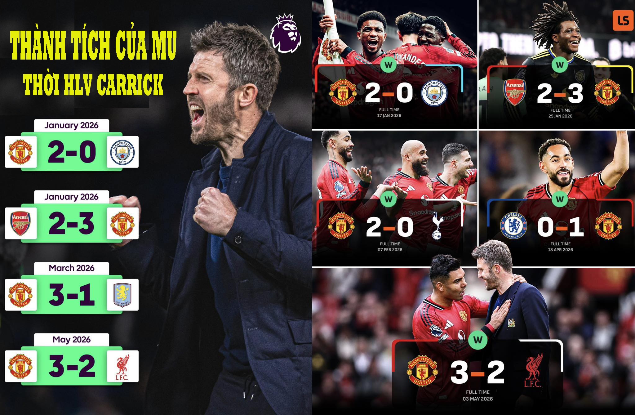 "Quỷ đỏ" của Carrick là vua đại chiến - 2