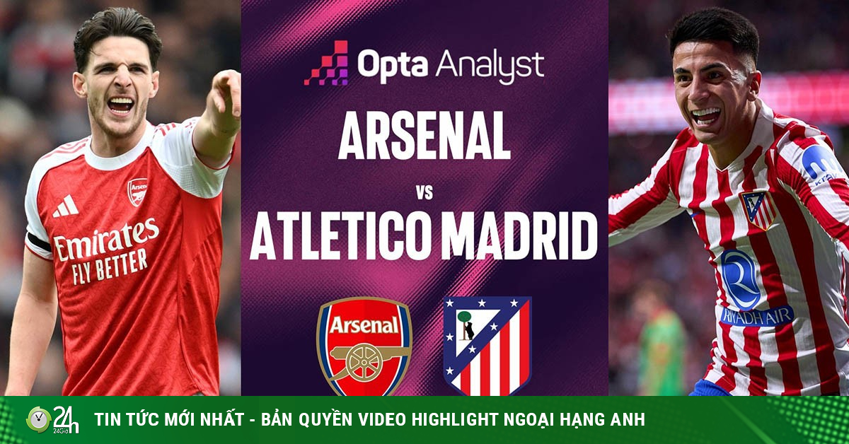 Dự đoán tỷ số Cúp C1: Arsenal rộng cửa vào chung kết, Bayern - PSG tái hiện tiệc bàn thắng