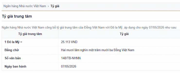 Tỷ giá trung tâm công bố ngày 7/5. Nguồn: sbv.