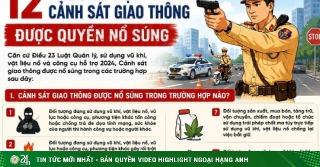 Cảnh sát giao thông được nổ súng trấn áp trong những trường hợp nào?