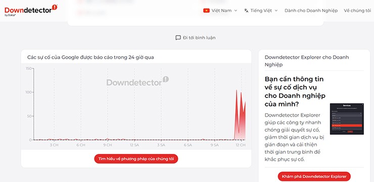 Người dùng bắt đầu báo cáo sự cố ngừng hoạt động của Google Tìm kiếm.
