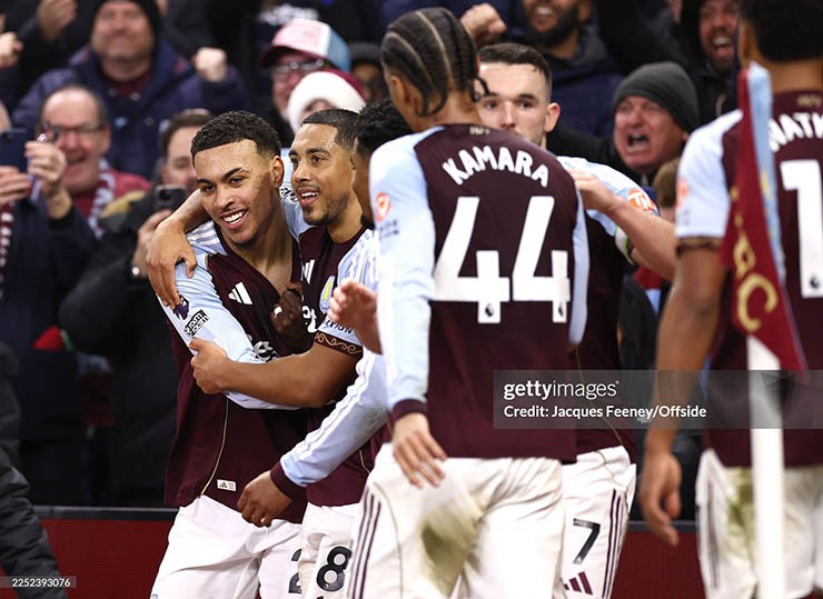 Aston Villa mơ vô địch Europa League cùng HLV Unai Emery