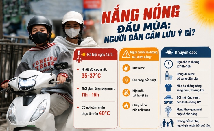 Hà Nội 'hầm hập' nắng nóng đầu mùa, người dân kín mít áo chống nắng ra đường - 11
