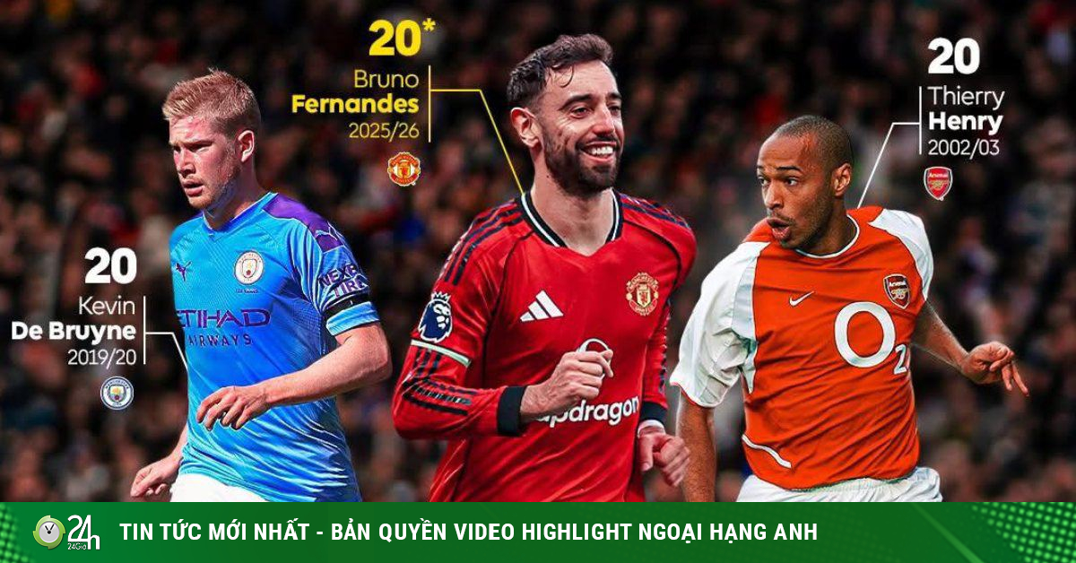 Fernandes cán mốc 20 kiến tạo, chờ vượt Henry - De Bruyne độc chiếm kỷ lục