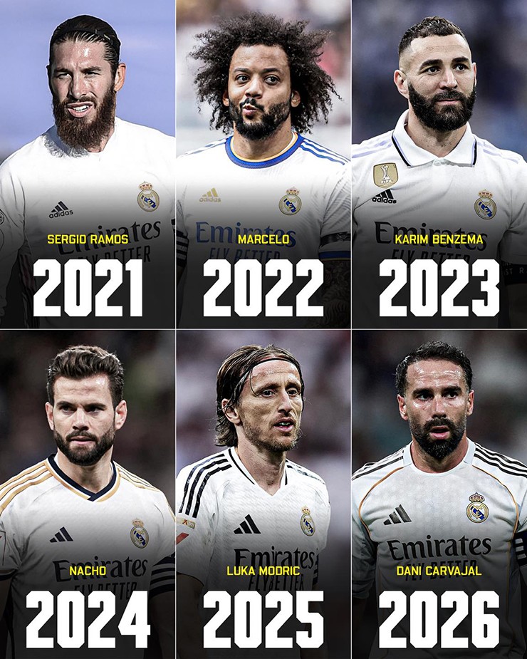6 năm liên tiếp, Real Madrid chia tay 6 đội trưởng