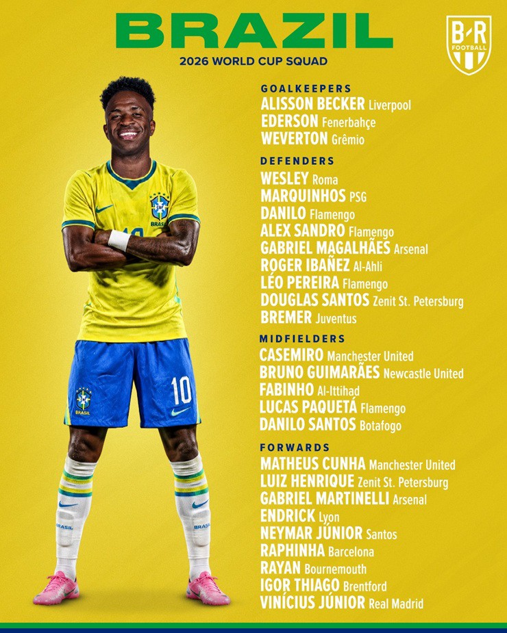 Neymar được triệu tập, sao Chelsea bị loại sốc - 3