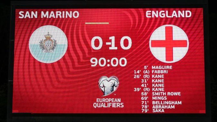 ĐT Anh từng giành chiến thắng 10-0 trước San Marino ở vòng loại World Cup 2022