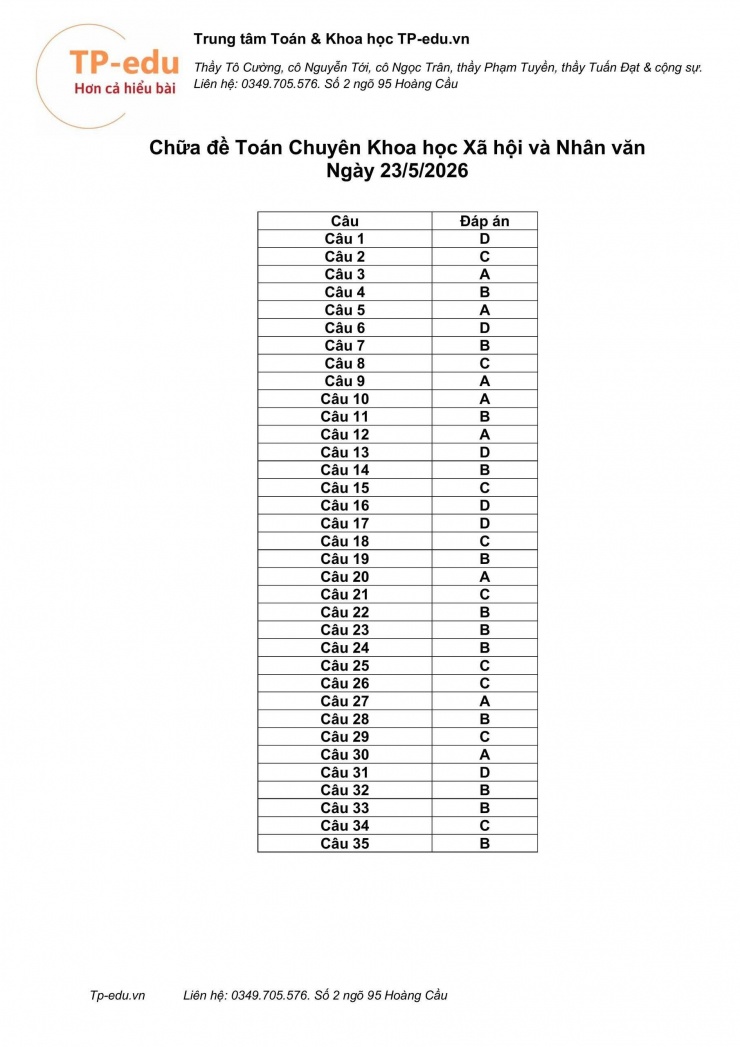 Đề và đáp án môn Toán thi vào lớp 10 Trường THPT Chuyên KHXH&NV năm 2026 - 5