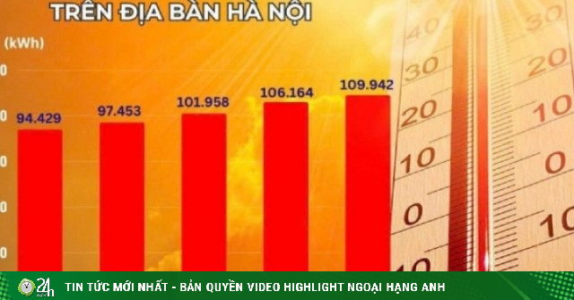 Nắng nóng khốc liệt, tiêu thụ điện tại Hà Nội cao kỷ lục