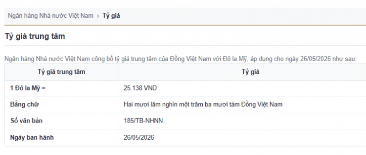 Tỷ giá trung tâm công bố ngày 26/5. Nguồn: sbv.