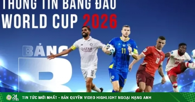 Thông tin bảng B FIFA World Cup 2026: Giàu tính chiến thuật và khó đoán