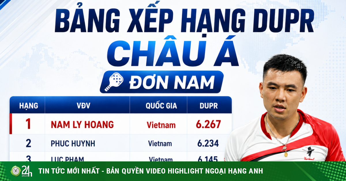 Lý Hoàng Nam là tay vợt pickleball số 1 châu Á, Việt Nam thống trị bảng xếp hạng