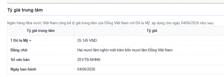 Tỷ giá USD/VND hôm nay 4/6: Ngân hàng "lặng sóng", thị trường chợ đen tăng giá