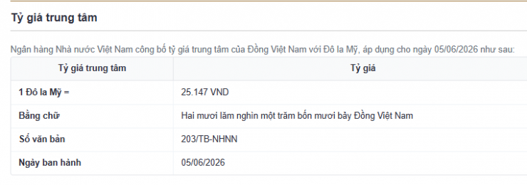Tỷ giá trung tâm công bố ngày 5/6. Nguồn: sbv.