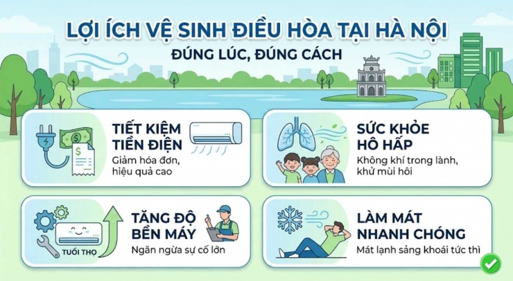 Người phụ nữ phổi trắng xóa vì một sai lầm khi dùng điều hòa nhiều gia đình Việt vẫn mắc phải mỗi mùa hè - 2