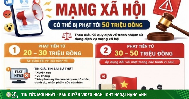 Những vi phạm khi sử dụng mạng xã hội có thể bị phạt tới 50 triệu đồng