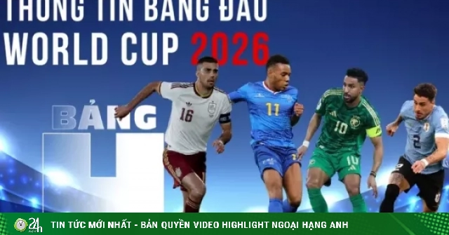 Thông tin bảng H FIFA World Cup 2026: Nơi mọi sai lầm đều phải trả giá