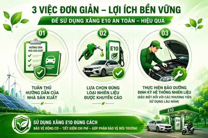 Loại xe nào cần lưu ý khi dùng xăng E10? - 3