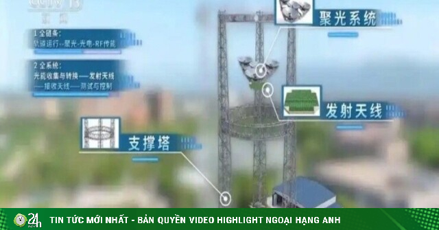 Trung Quốc hướng tới xây nhà máy điện mặt trời trên không gian vào năm 2030