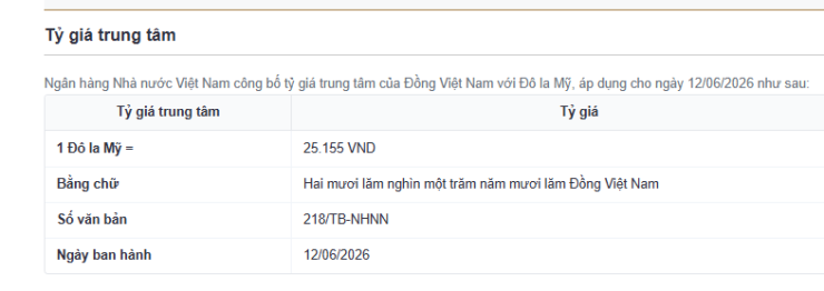 Tỷ giá trung tâm công bố ngày 12/6. Nguồn: sbv.