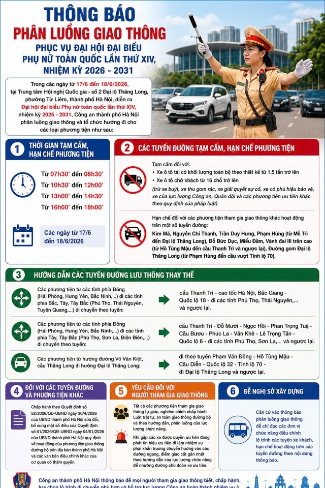 Hà Nội phân luồng giao thông 2 ngày 17-18/6: Những tuyến đường nào bị ảnh hưởng?
