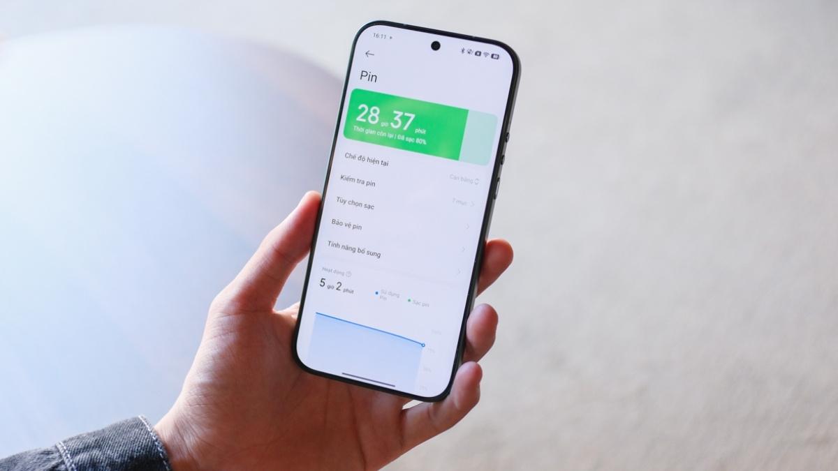 Hết pin giữa ngày không còn là nỗi lo với viên pin 6000mAh