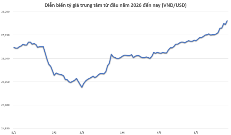 Dân Việt t/h.