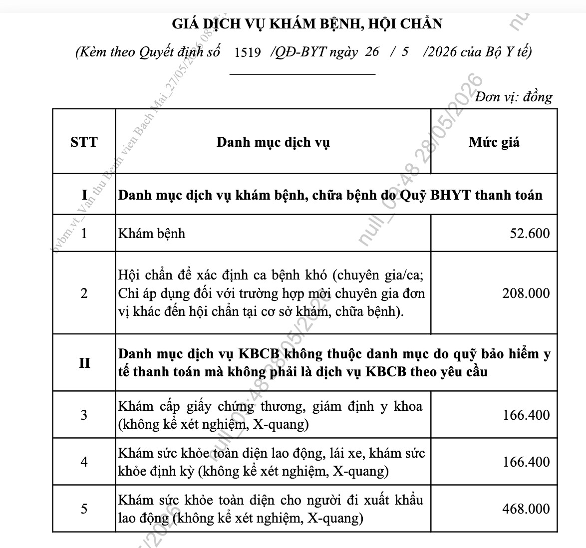 Gi&aacute; kh&aacute;m chữa bệnh tại nhiều bệnh viện tăng - 3