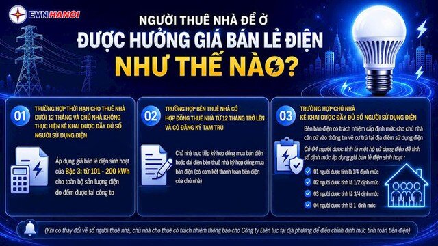 Theo EVNHANOI, việc người dân chủ động tìm hiểu chính sách là yếu tố quan trọng để tự bảo vệ quyền lợi.