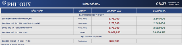 Giá bạc Ancarat