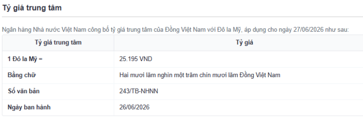 Tỷ giá trung tâm công bố ngày 27/6. Nguồn: sbv.