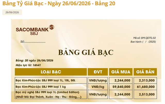 Giá bạc Sacombank-SBJ hôm nay 28/6.