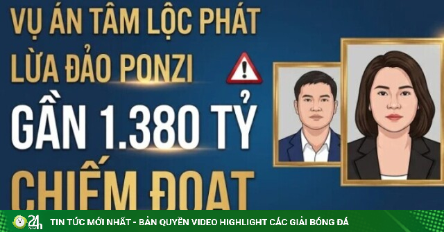 Nữ Chủ tịch Tập đoàn Tâm Lộc Phát bị cáo buộc lừa đảo chiếm đoạt gần 1.380 tỷ đồng