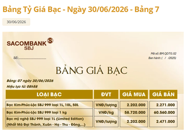 Giá bạc Sacombank-SBJ hôm nay 30/6.