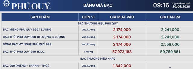 Giá bạc Phú Quý 30/6.