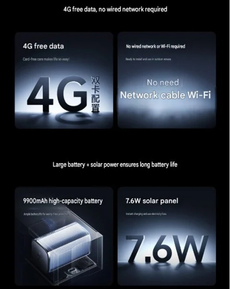 Thiết bị cũng có tính năng SIM kép 4G.